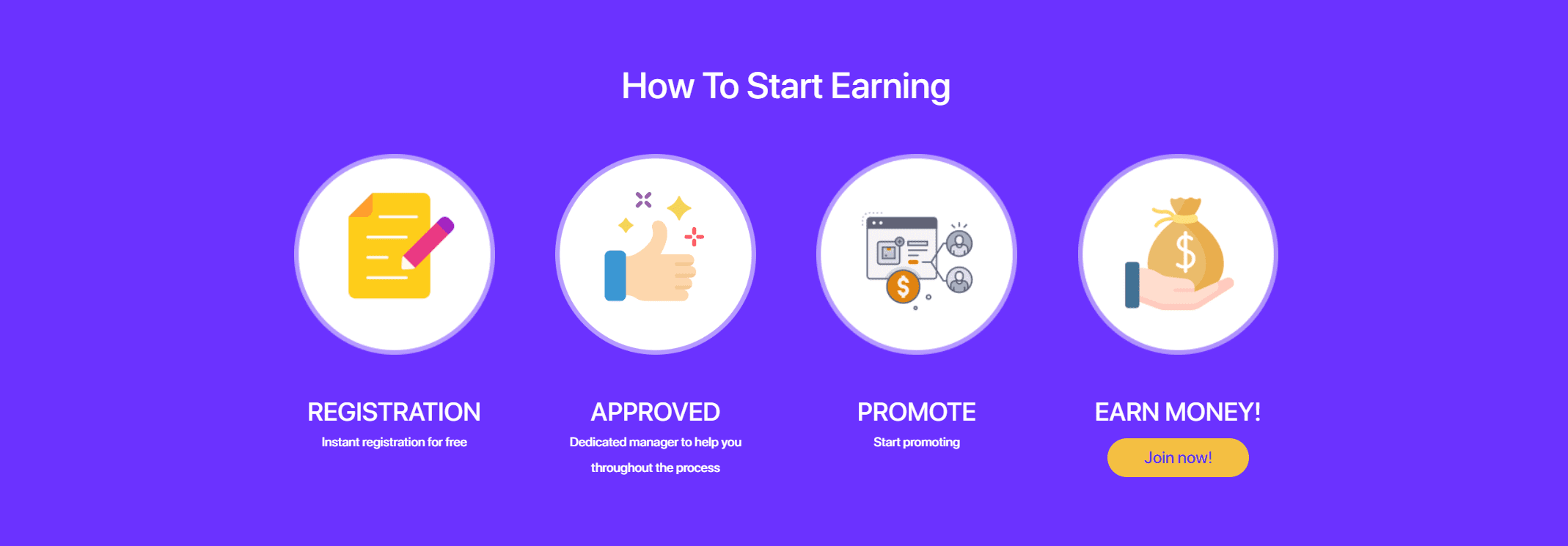 Start Earning at 2UP Affiliate