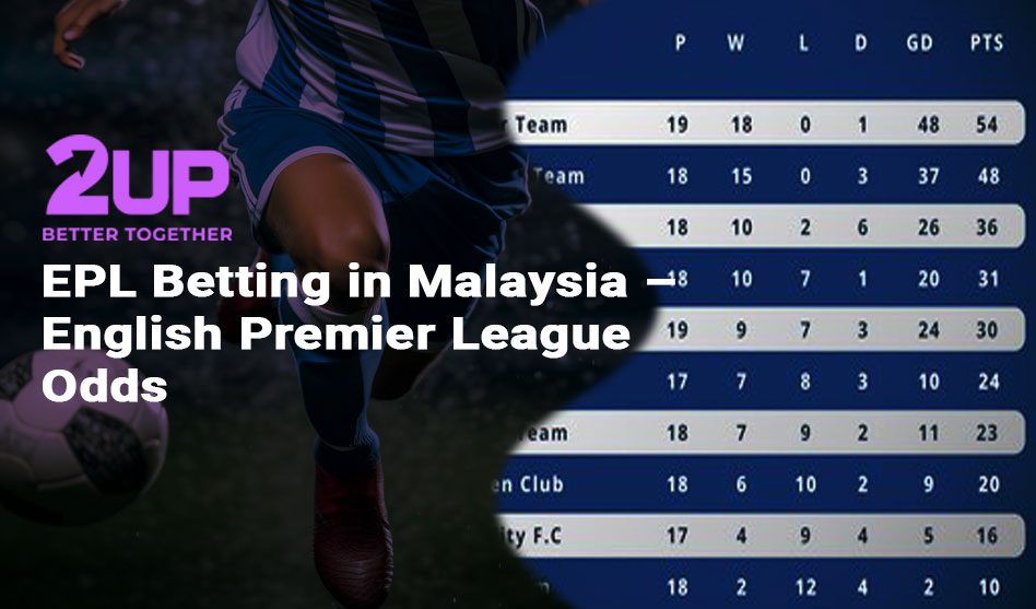 EPL Betting in Malaysia – English Premier League Odds